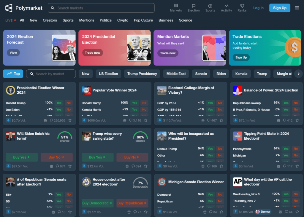 Polymarket and Prediction Markets: The Role of Betting in Election Forecasting | NFT CULTURE | NFT News | Web3 Culture